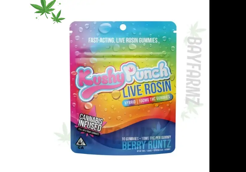 Live Rosin Gummies 2026: Fastest Onset at bayfarmz.com