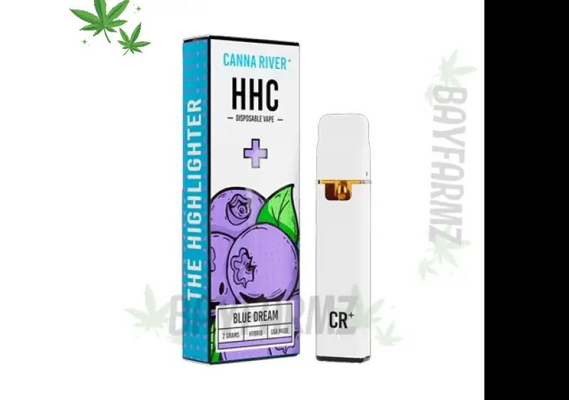 HHC-O vs THC-P 2026: Legal Highs at bayfarmz.com