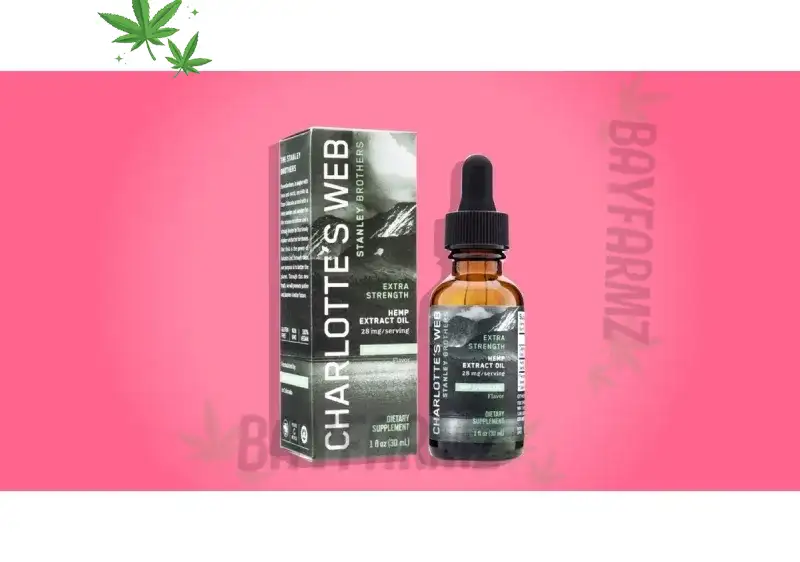 Charlotte’s Web CBD Oil – Full Spectrum / THC‑Free CBD Tincture