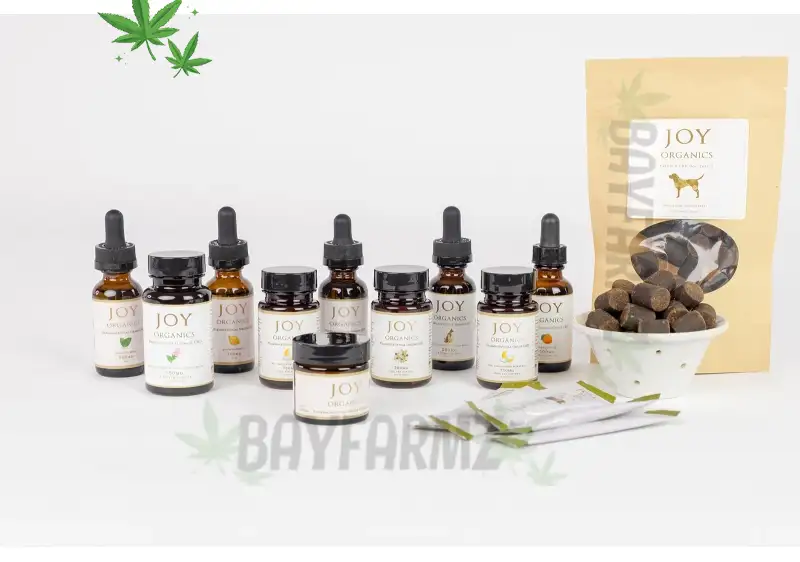 Joy Organics CBD Oil – Organic THC‑Free CBD Tincture 450 / 900 / 1350 / 2250 mg